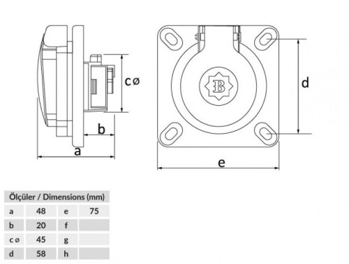 Bemis BP1-1402-2413 CEE Norm IP44 220V-250V Makine Priz (Küçük Kapaklı) - 2