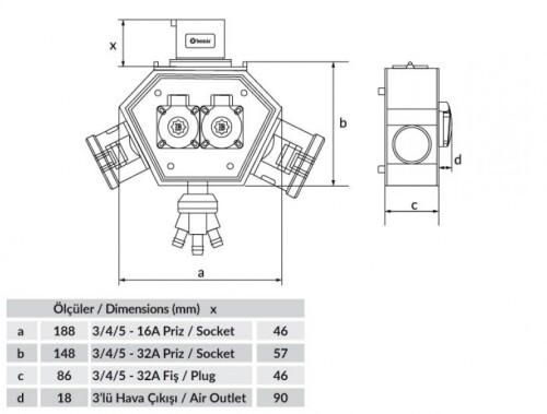 Bemis BX1-0333-2100 CEE Norm IP44 Polybox - 2